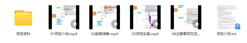图片[1]-【2024.10.11】2024年美女舞团加强版6.0，单场直播日入1700+-网创之家