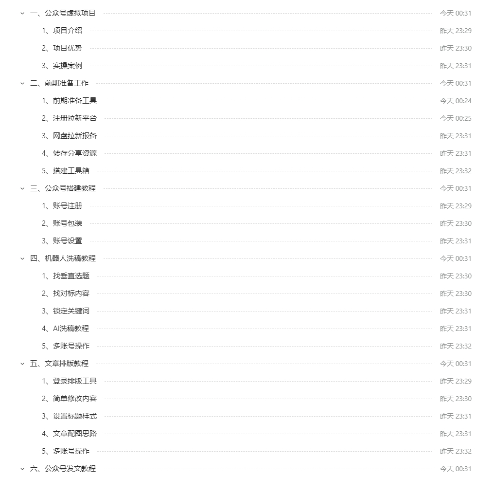 图片[2]-【2024.10.23】一个人就能干的野路子，单月8000+，某博主付费陪跑课程-网创之家