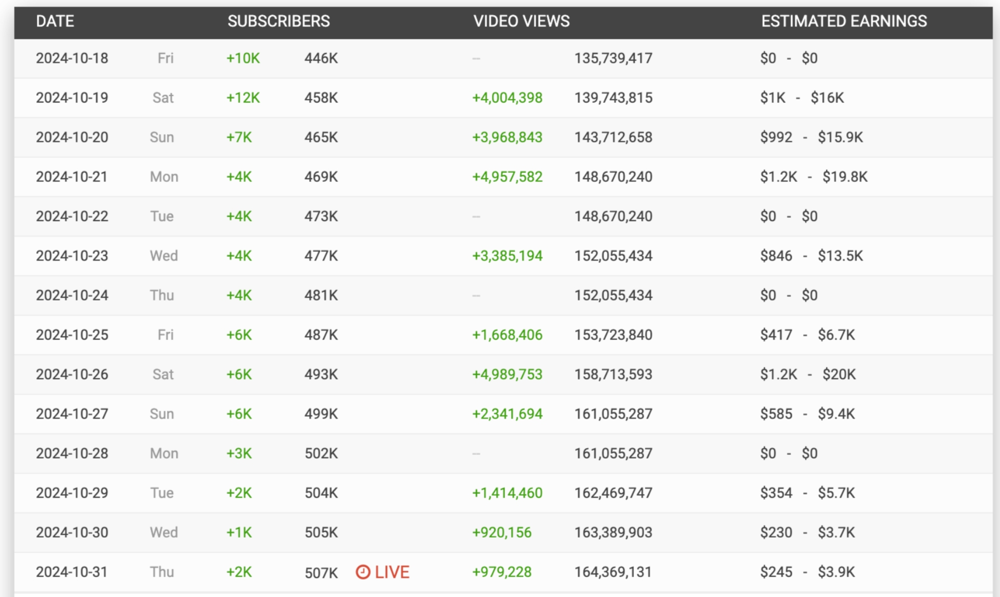 图片[2]-【2024.11.03】shorts 爆款AI 视频，一键复刻赚美刀,全套流程拆解！-网创之家