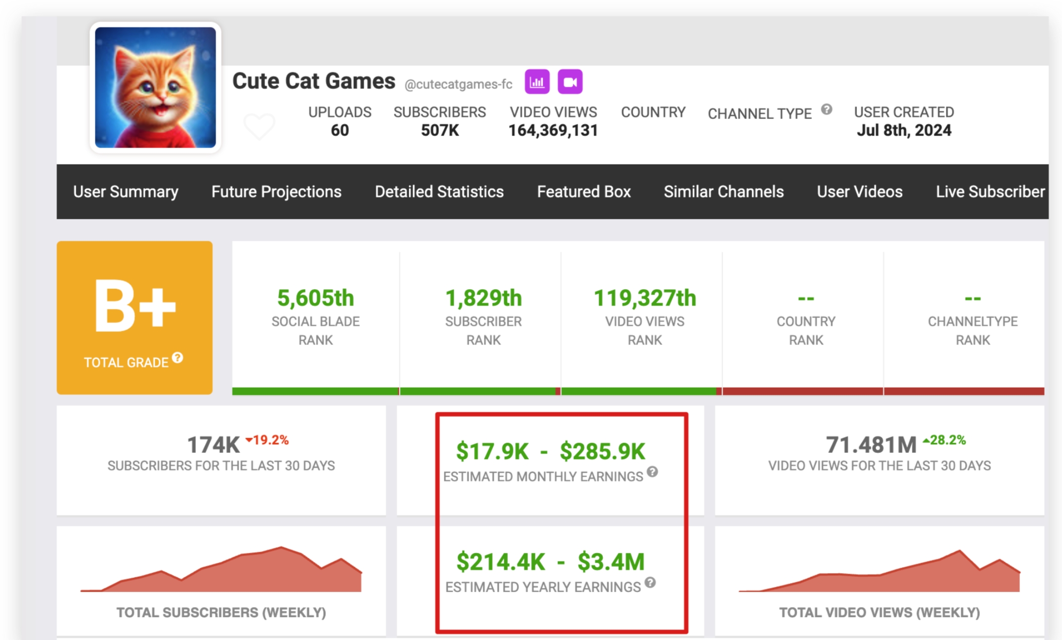 图片[1]-【2024.11.03】shorts 爆款AI 视频，一键复刻赚美刀,全套流程拆解！-网创之家
