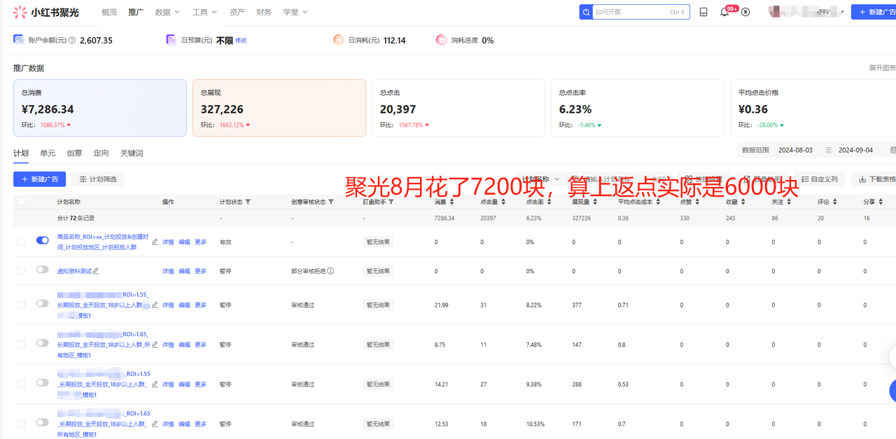 图片[3]-【2024.12.05】洞悉蓝海搜索需求，把小红书当淘宝，卖虚拟资料，实现被动收入闭环，实战复盘-网创之家