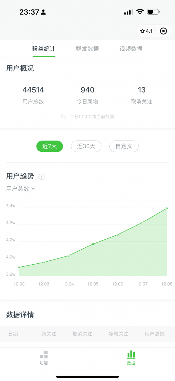 图片[1]-我是如何用 AI 工作流写公众号，45 天涨粉 14000 项目经历复盘- 网创之家