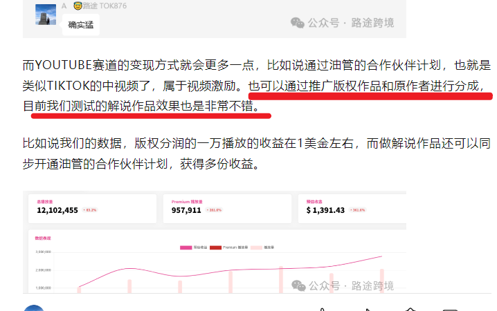 图片[1]-【2024.12.19】Youtube油管如何0粉丝变现？看看shorts音乐玩法-网创之家