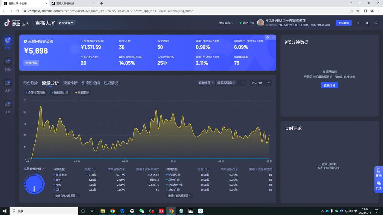 图片[2]-【2024.12.09】像素级拆解抖音无人直播带货，单号产值10万-网创之家