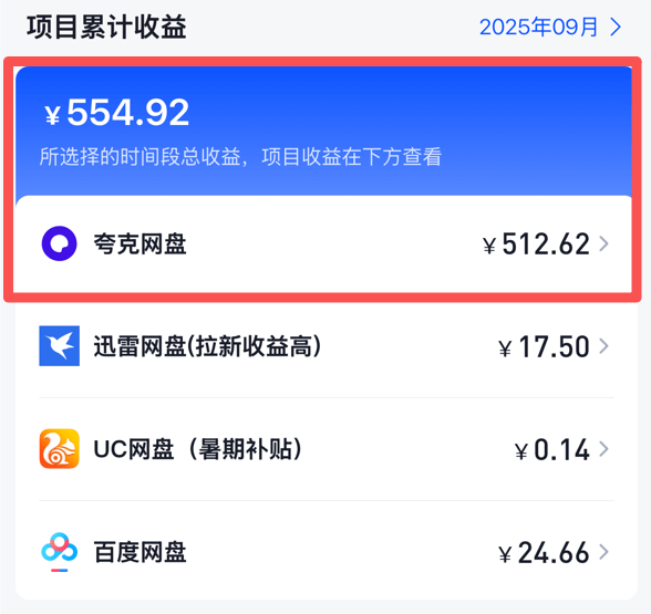 图片[3]-给大家看看我做网盘拉新的收益！-网创之家
