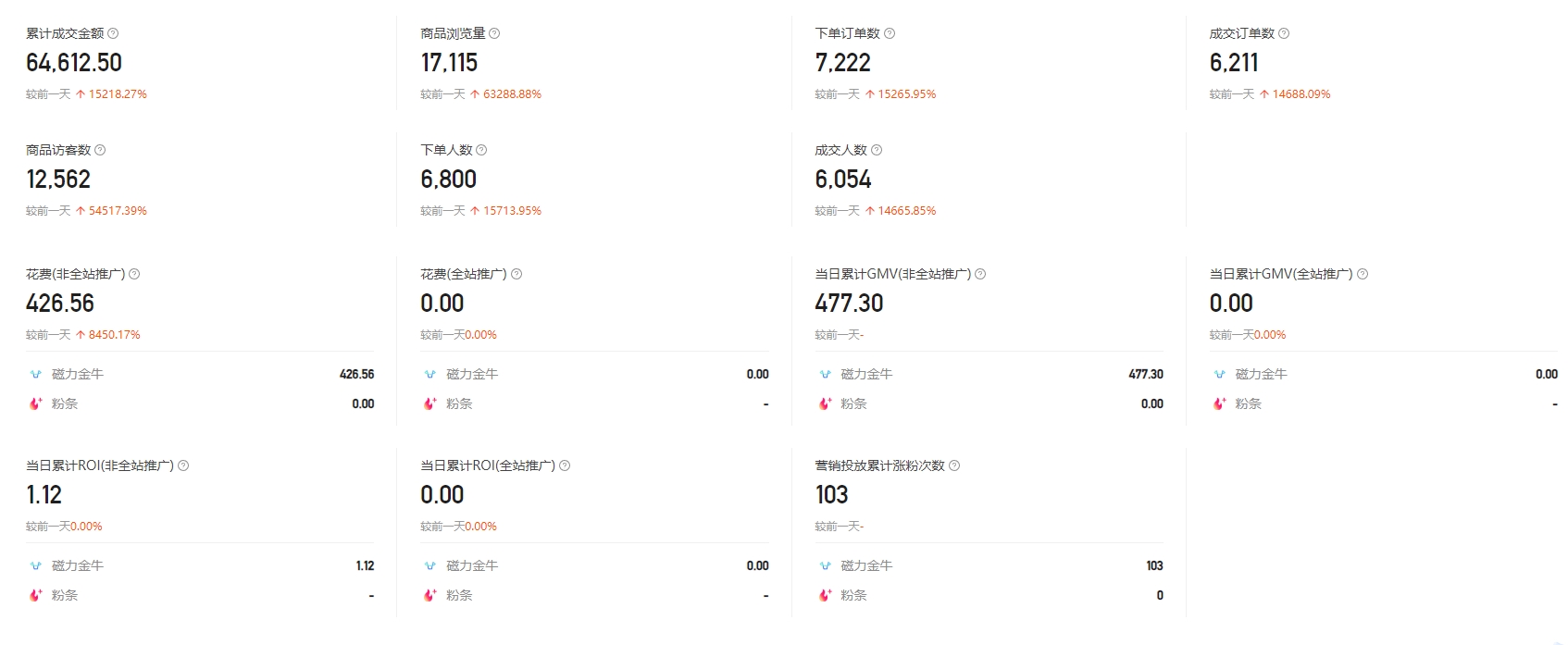 图片[3]-【2024.12.20】实操分享：视频号口播素材+快手数字人打法-网创之家