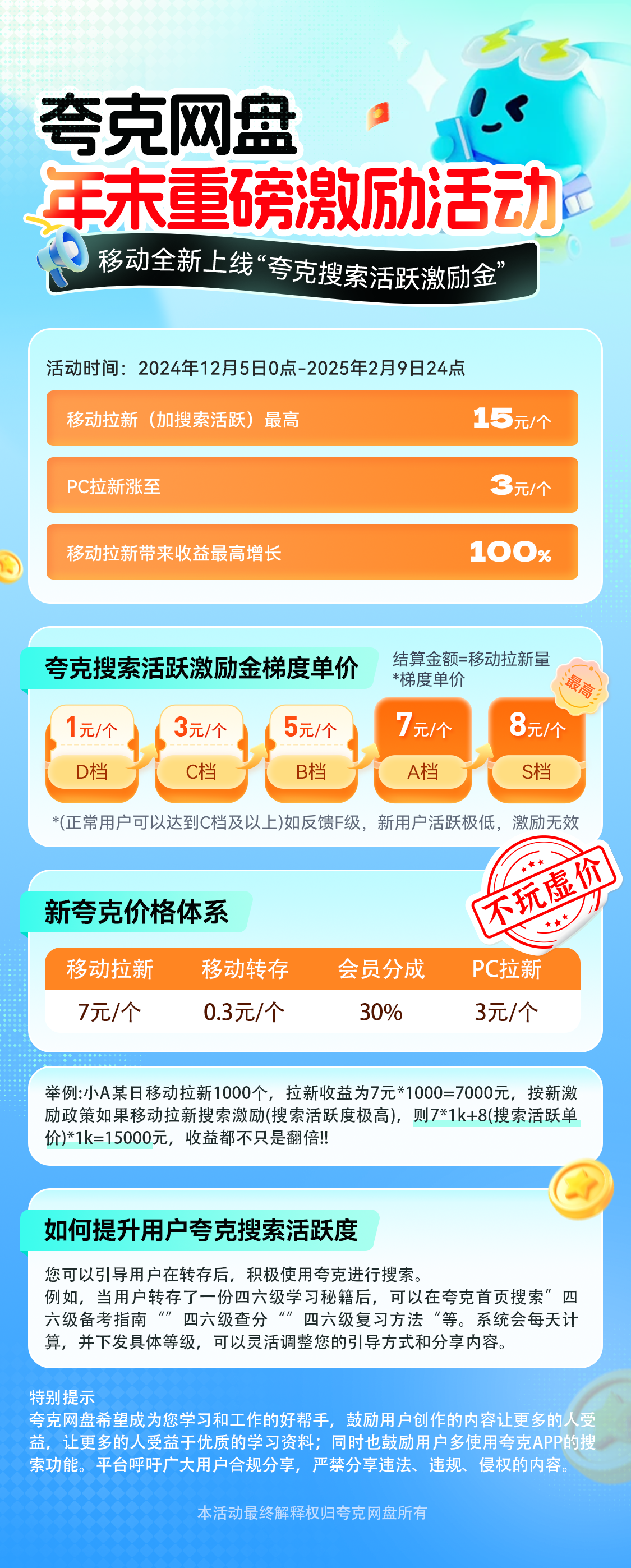 图片[1]-【2024.12.21】夸克网盘年末激励，附夸克收益提升技巧，做拉新的都看看！-网创之家