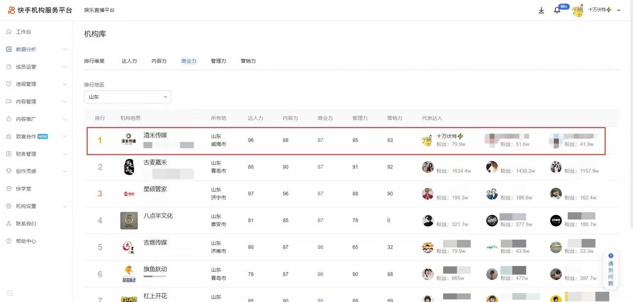 图片[1]-【2024.12.23】快手磁力聚星无人直播 风口期全面复盘，风控期应对策略-网创之家