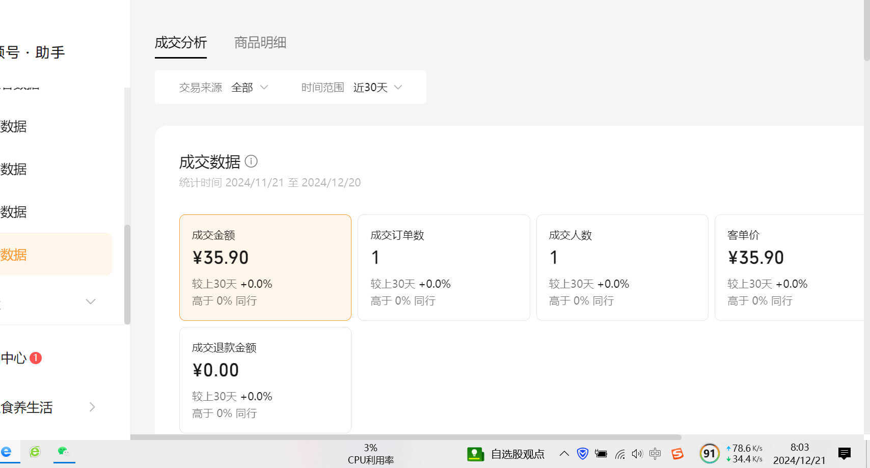 图片[3]-【2025.1.9】数字人视频号航海2条带货视频爆20万+流量，GMV7000+分享-网创之家