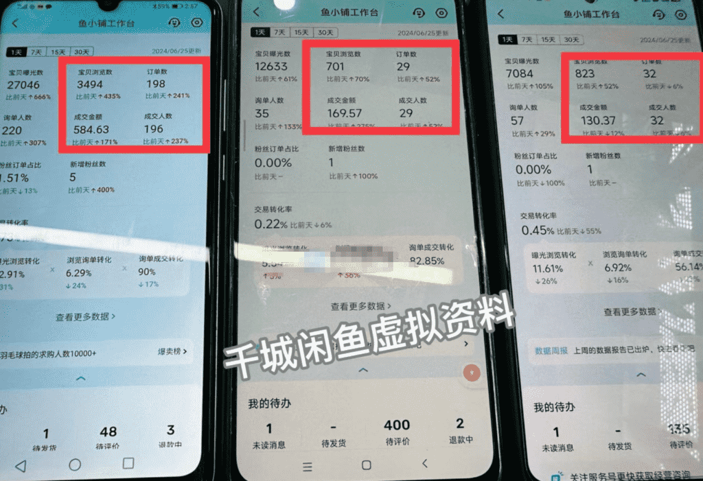 图片[1]-【2025.1.11】闲鱼虚拟资料，新号2天破100单，利润近600的爆款5大选品方法-网创之家