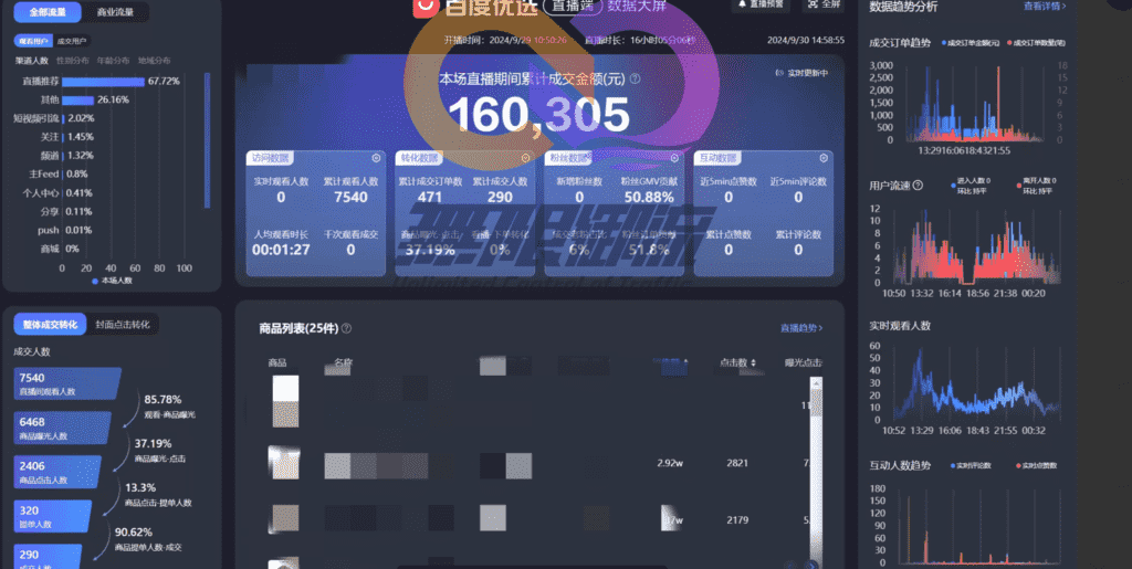 图片[1]-【2025.1.14】百度AI数字人直播|从0-1保姆级攻略-网创之家