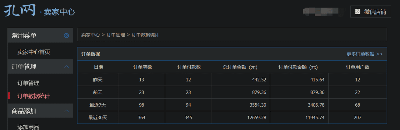图片[1]-【2025.1.14】二手书项目复盘-网创之家