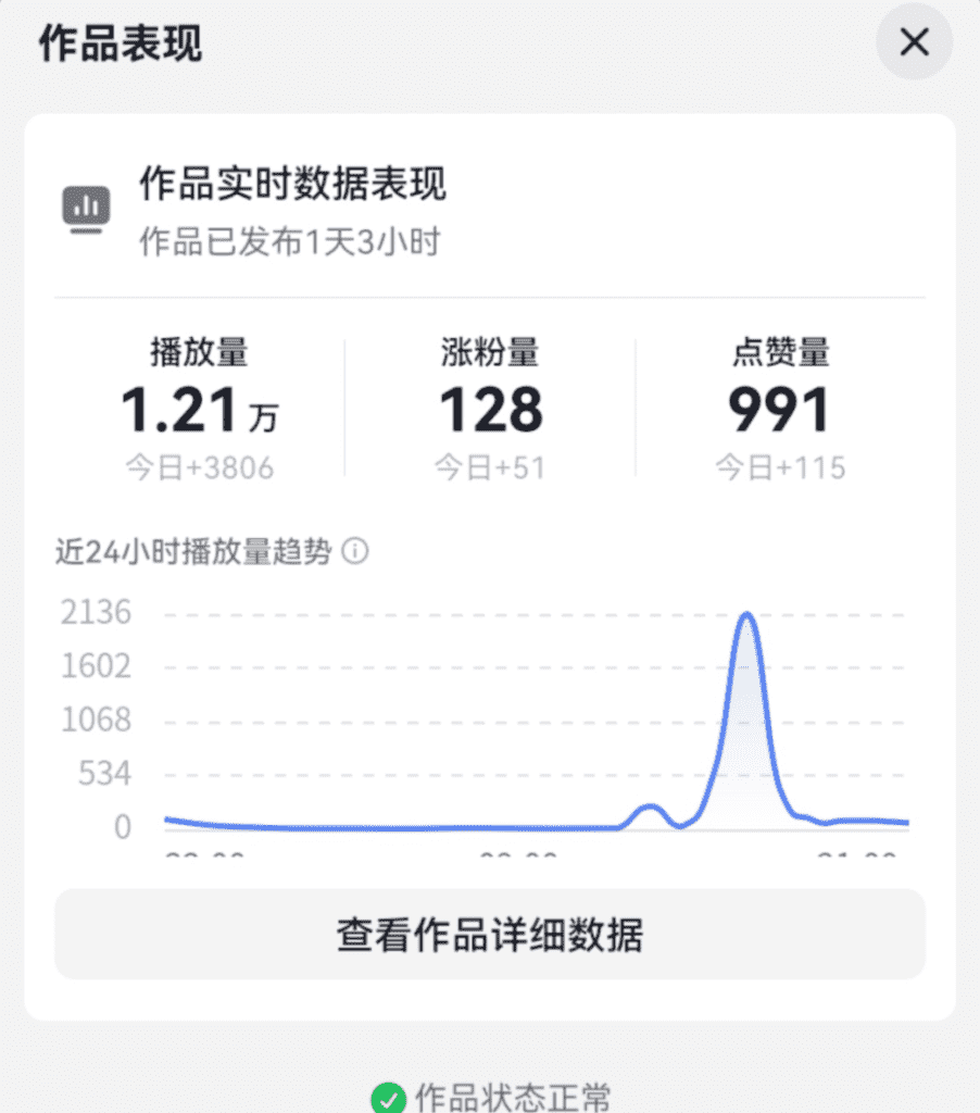 图片[2]-【2025.1.15】6分钟1条AI颜值美女热舞视频，4条视频涨粉1000+保姆级分享-网创之家