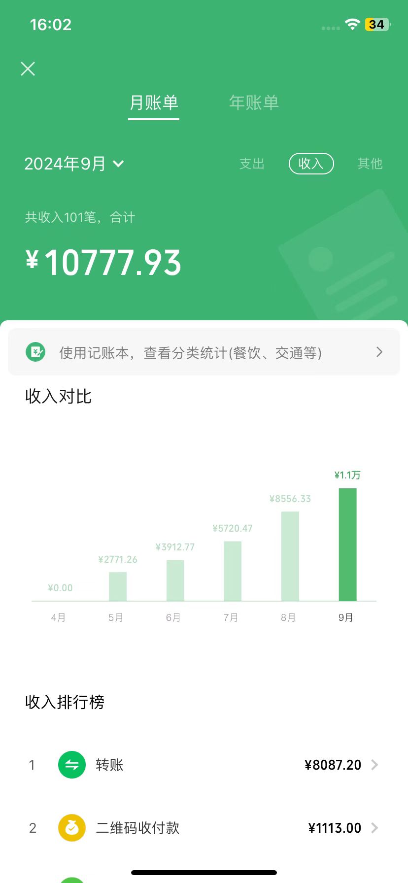 图片[3]-【2025.1.28】AI 音乐万字精细化变现手册（360小时投入纯收益4W）-网创之家