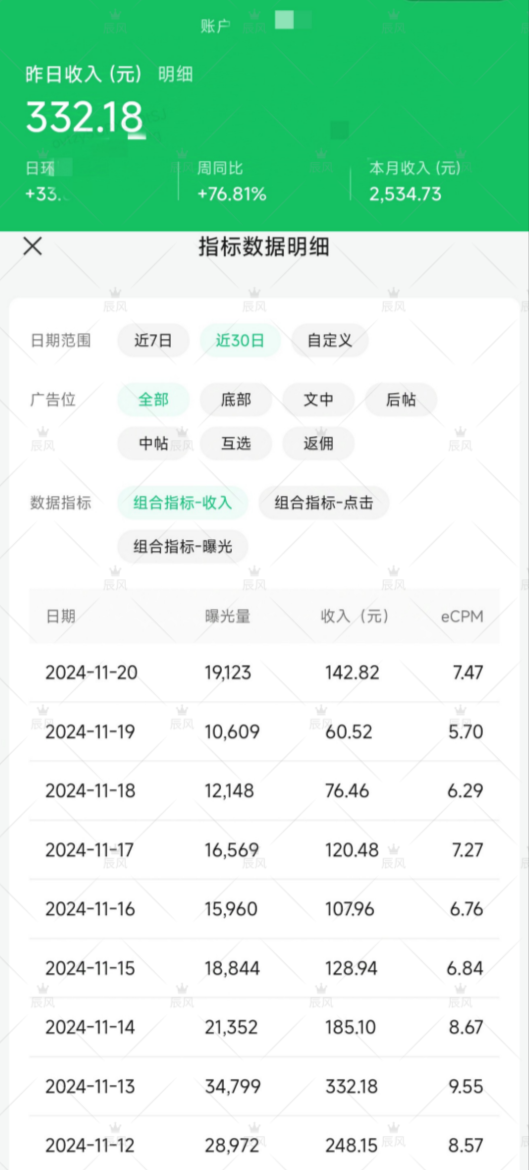图片[2]-【2025.2.7】小绿书项目，从流量主到带货，内测变现3-5万的经验复盘-网创之家