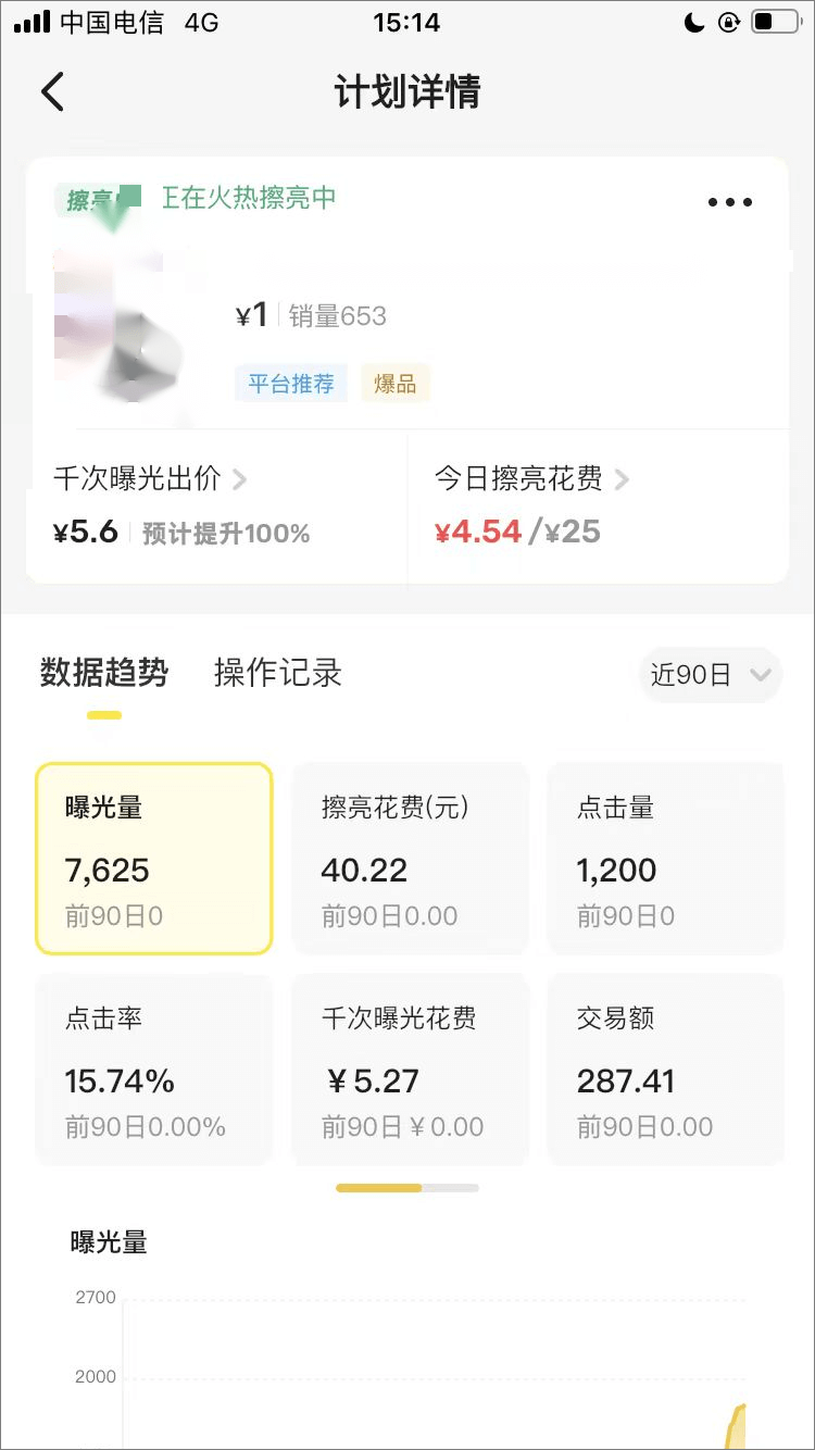 图片[3]-【2025.3.28】闲鱼虚拟付费玩法-超级擦亮投放复盘-网创之家