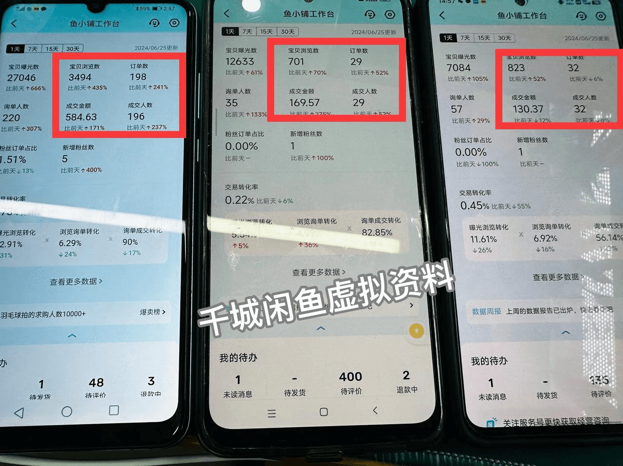 图片[1]-【2025.4.3】闲鱼虚拟资料，新号2天破100单，利润近600的爆款5大选品方法-网创之家