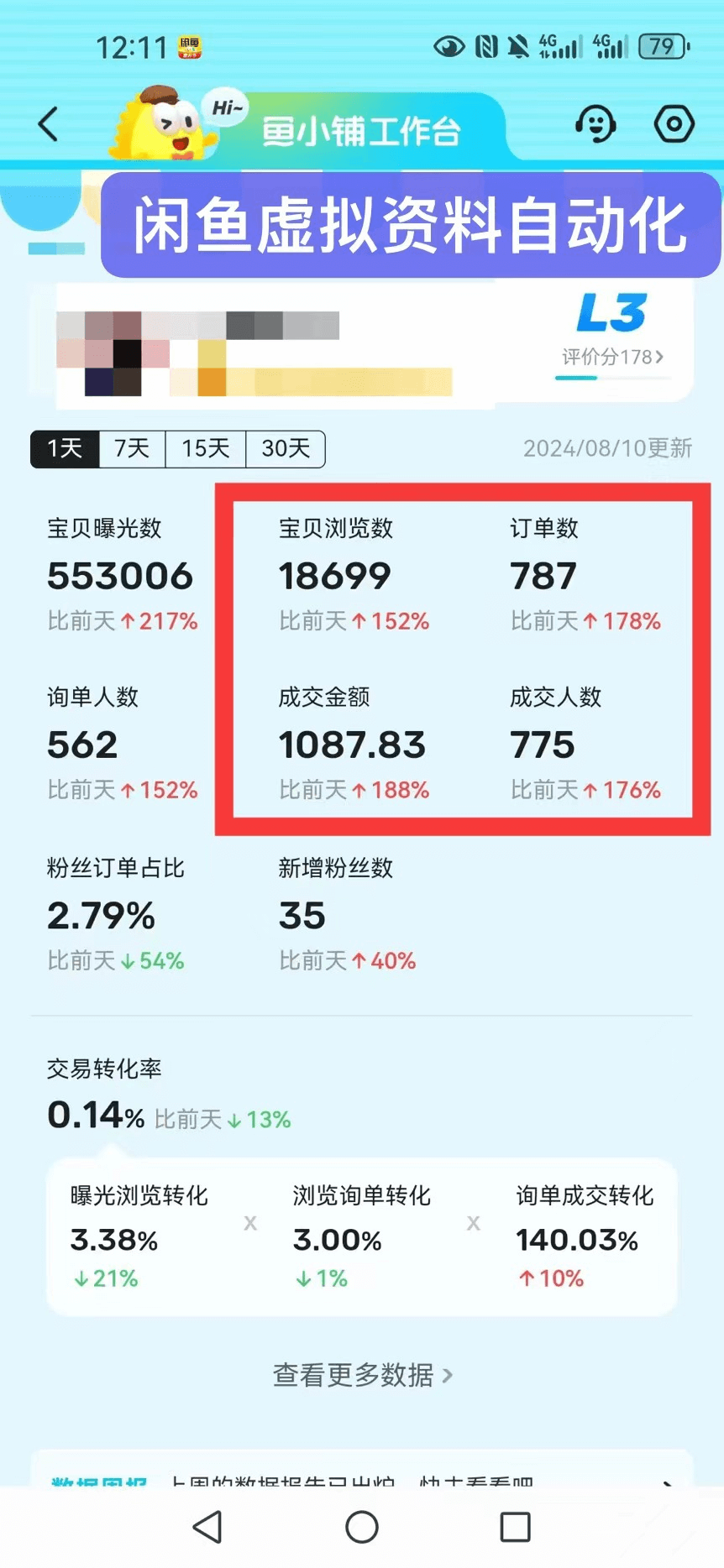 图片[2]-【2025.4.3】闲鱼虚拟资料，新号2天破100单，利润近600的爆款5大选品方法-网创之家