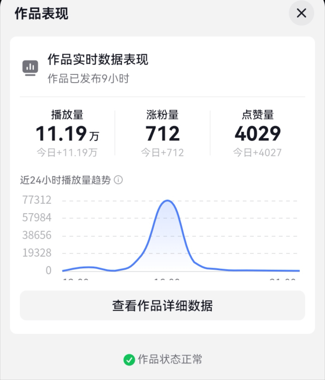 图片[3]-【2025.4.6】6分钟1条AI颜值美女热舞视频，4条视频涨粉1000+保姆级分享-网创之家
