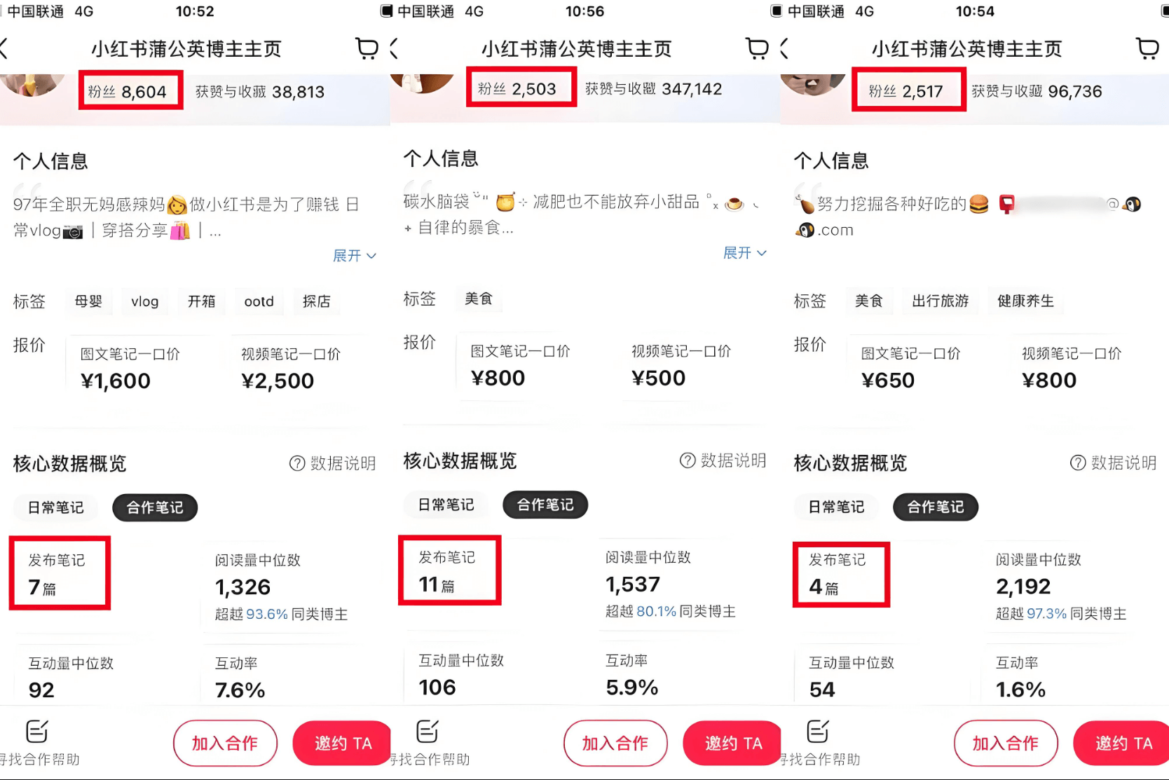 图片[1]-【精选】小红书自媒体-商单 | 小白实战教程-网创之家