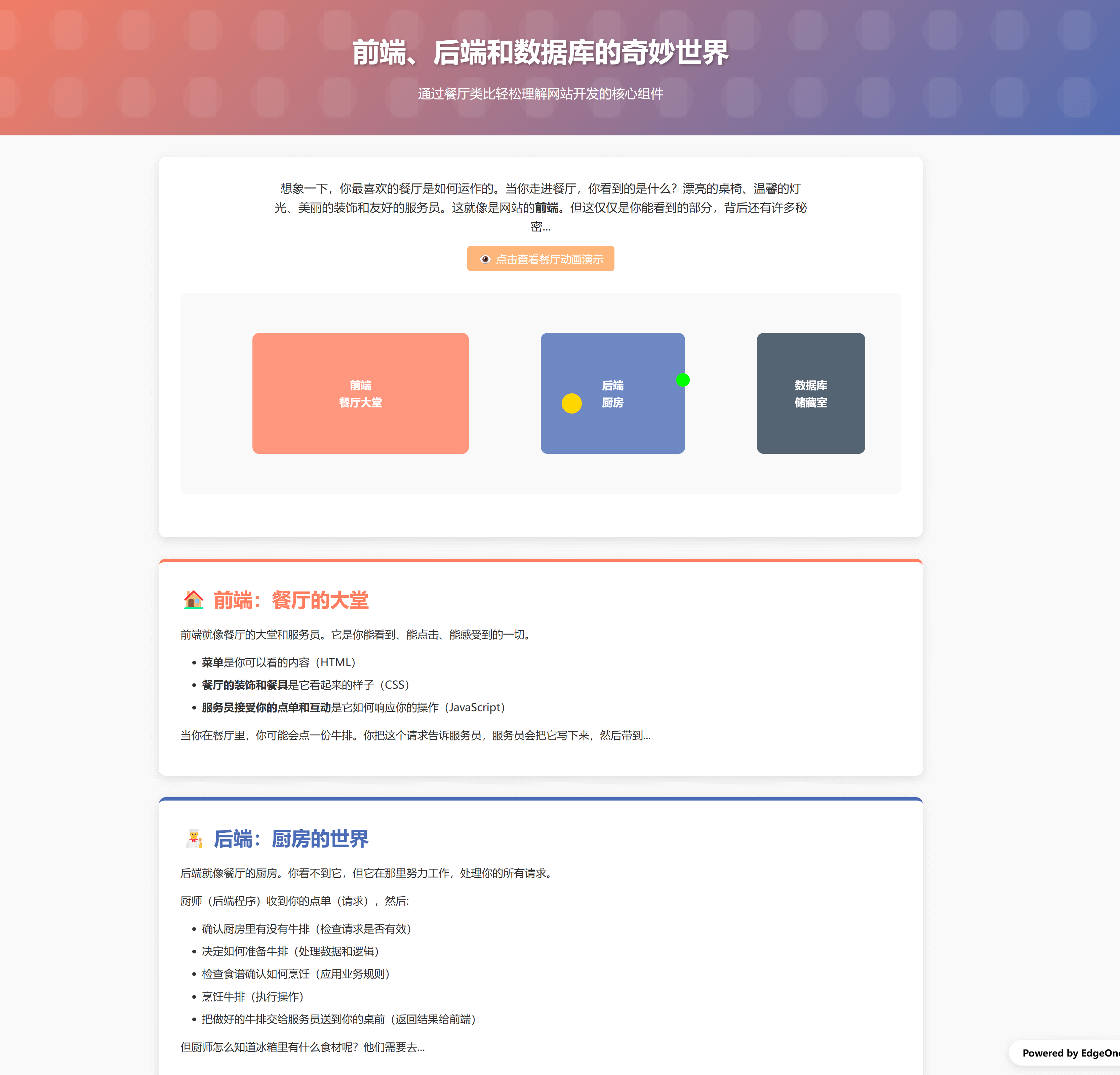 图片[7]-【2025.4.19】2ch3晚肝出的”魔法提示词”：让你一键生成可在线访问的设计师级网页-网创之家