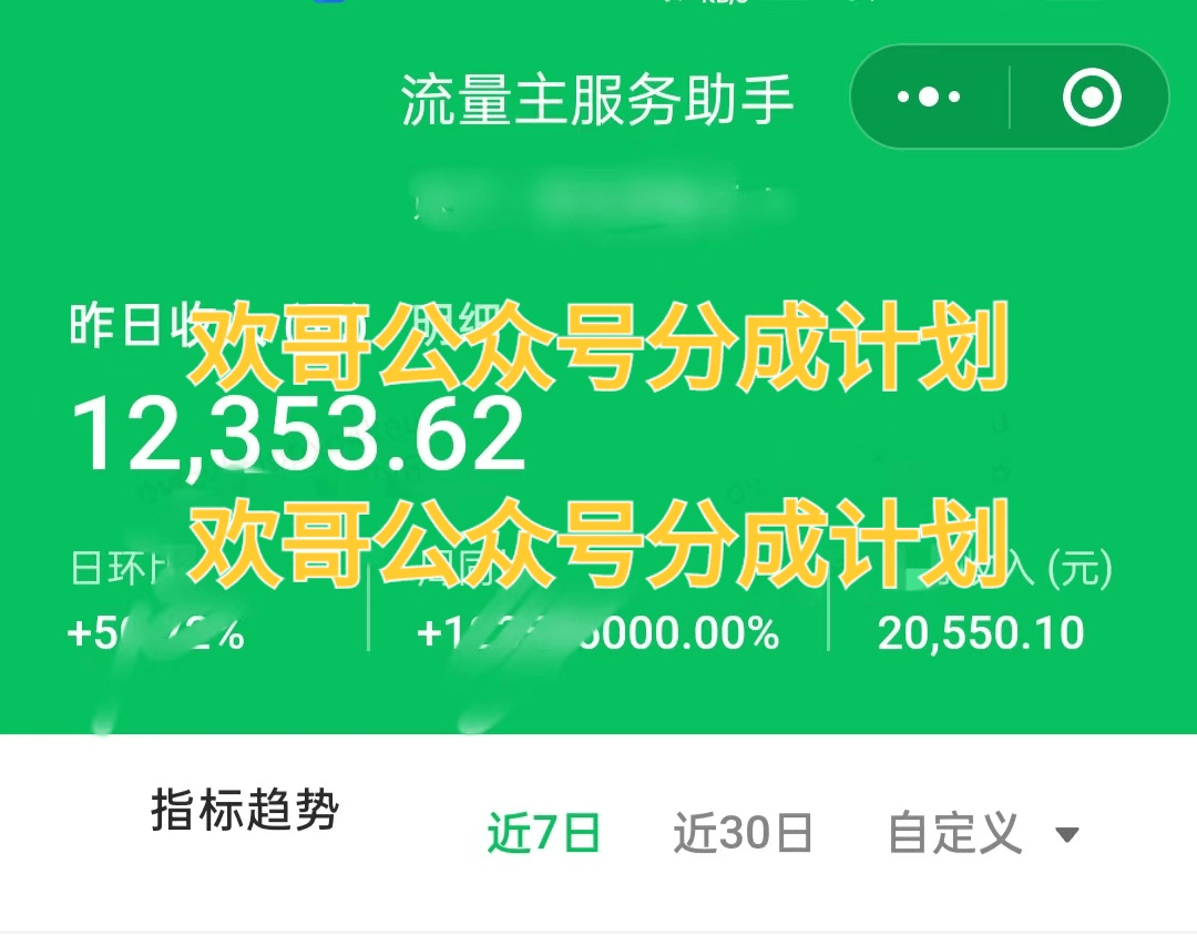 图片[1]-【2025.4.21】副业月入5位数，我靠着AI写作＋公众号打通0-1，我的1年生财之路复盘（内附提示词）-网创之家