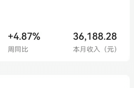图片[2]-【2025.4.21】副业月入5位数，我靠着AI写作＋公众号打通0-1，我的1年生财之路复盘（内附提示词）-网创之家