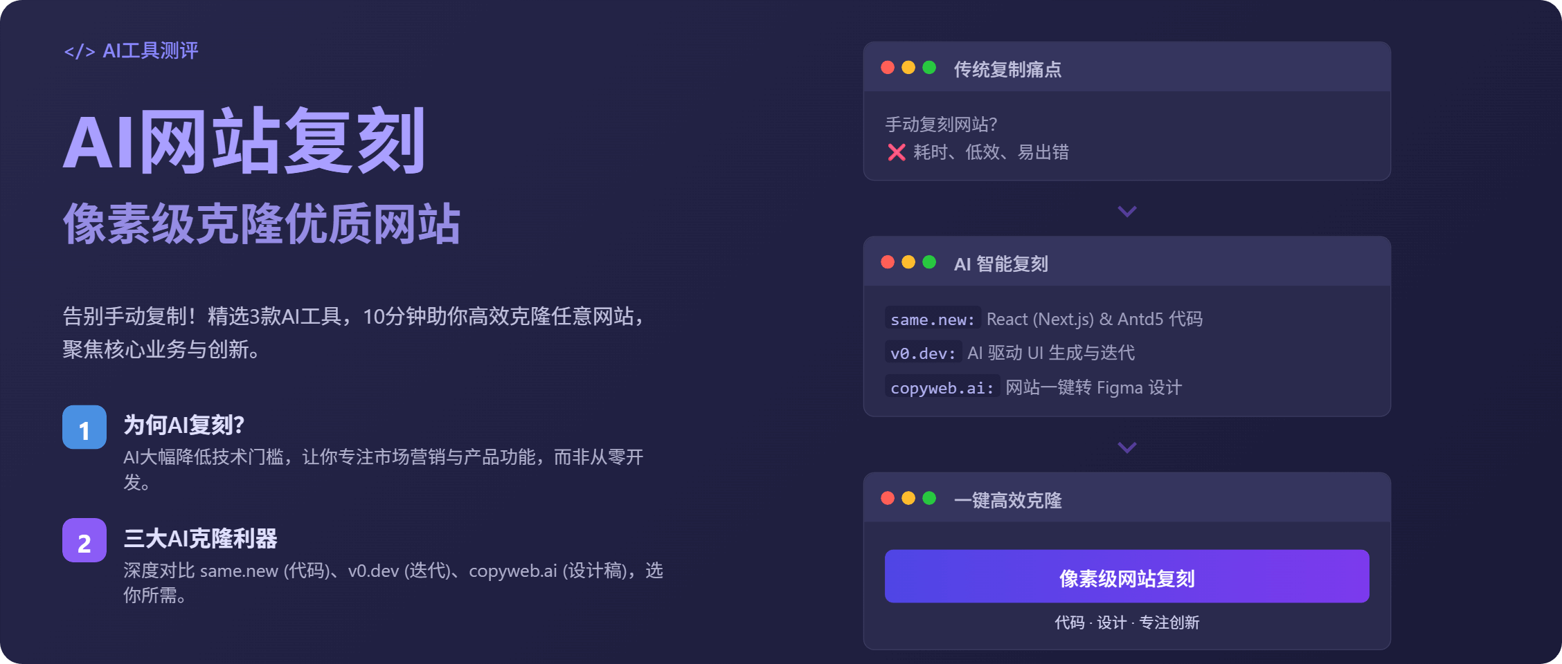 图片[1]-【2025.6.23】现在还有人手动去抄网站页面？这3个工具10分钟像素级复制一个网站-网创之家