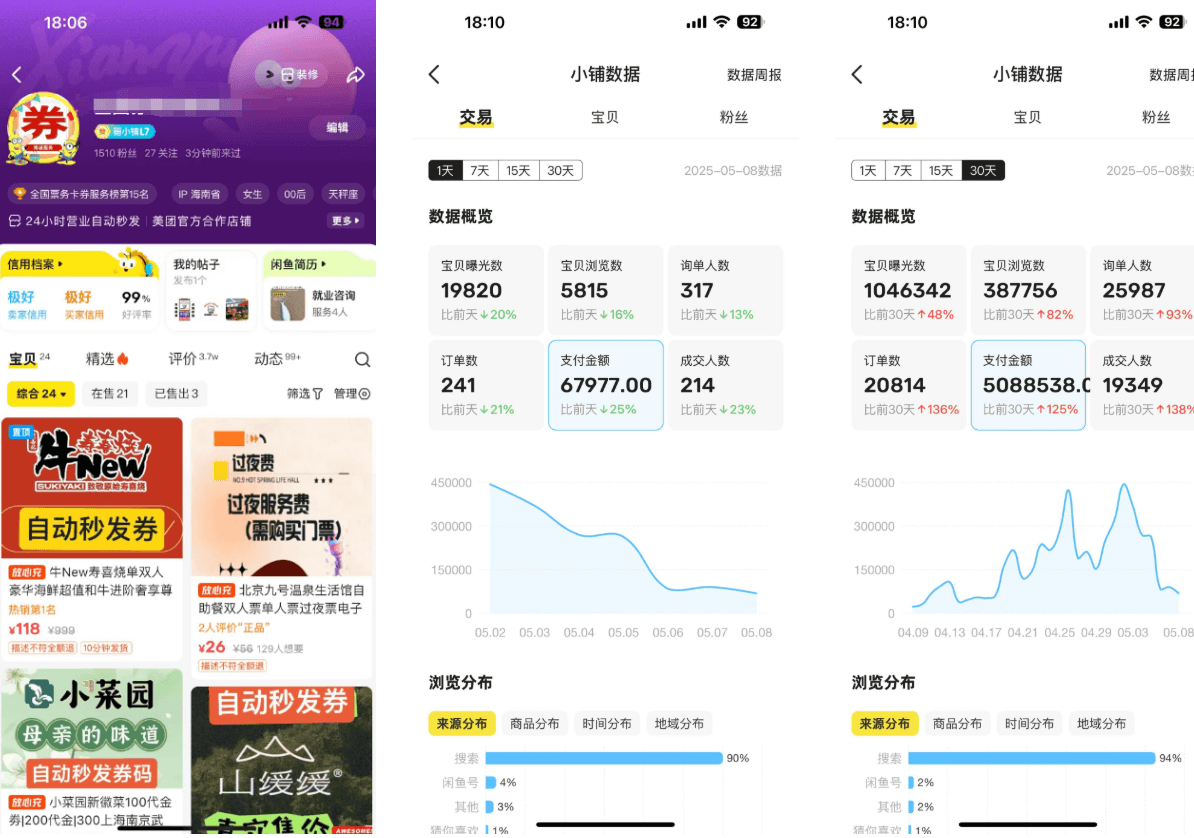 图片[1]-【2025.6.29】程闲鱼卖券新商机：用低买高卖逻辑搞钱-保姆级教程-网创之家