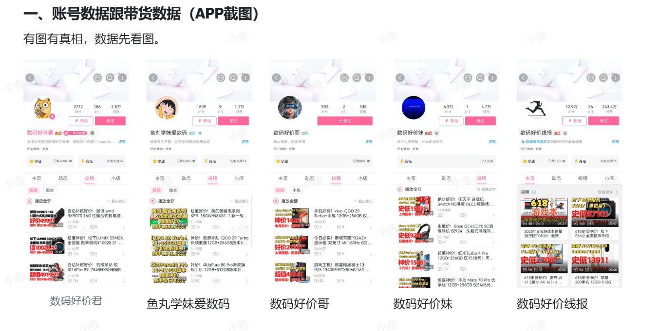 图片[1]-【2025.7.10】B站好物账号拆解-商品好价做法-网创之家