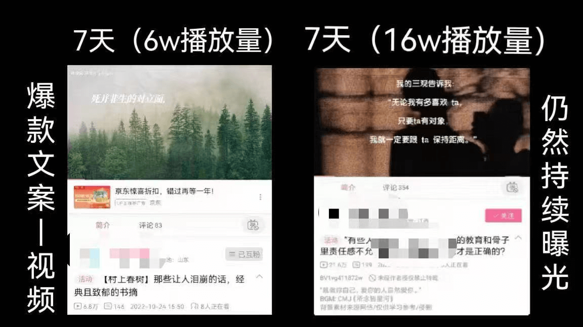 图片[2]-【2025.7.16】如何在B站，打造70万粉丝的流量矩阵-网创之家