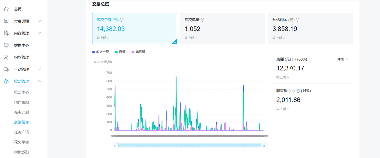图片[1]-【2025.7.16】B站好物：实战手册（官方指导+案例）-网创之家