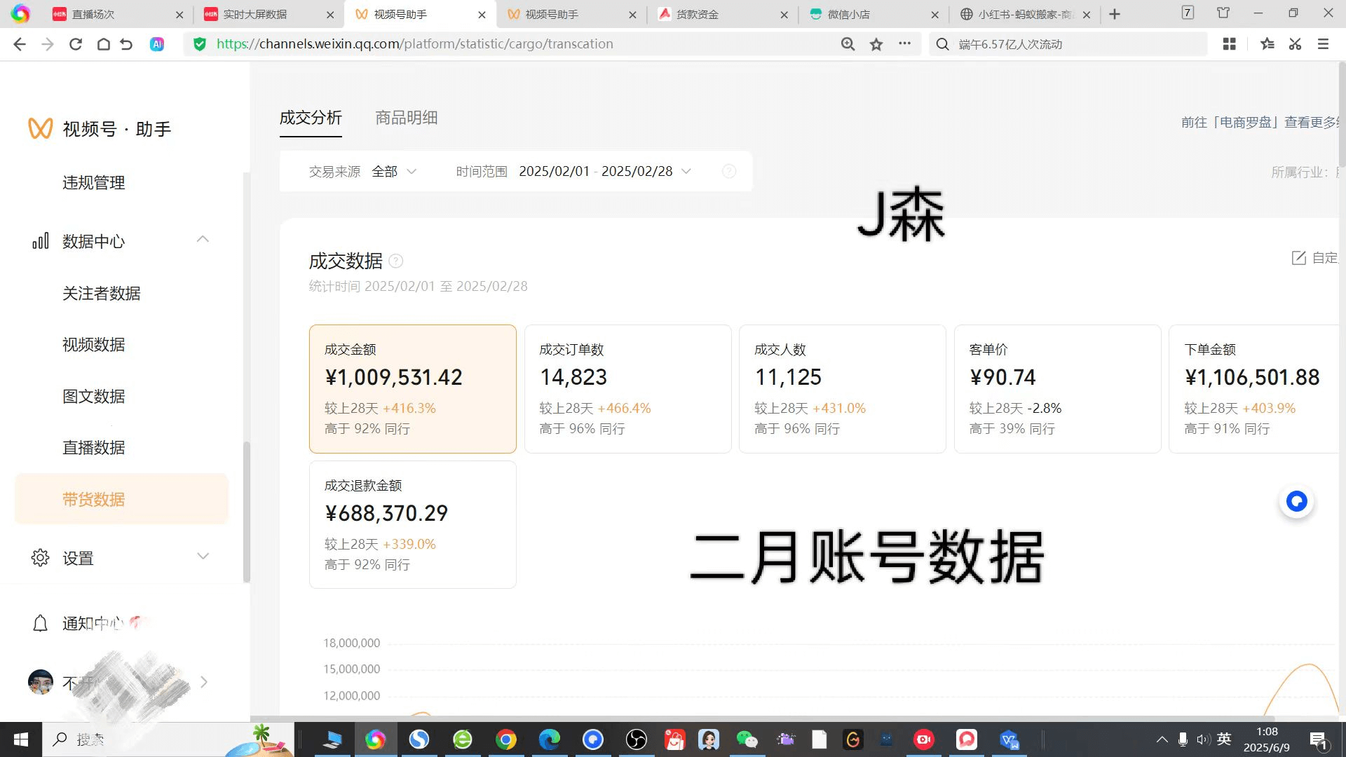 图片[1]-【2025.7.23】月入百万实战复盘：视频号无人直播的暴利玩法+避坑指南-网创之家