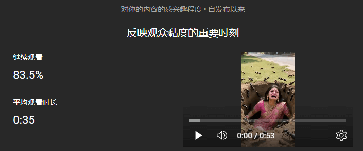 图片[2]-【2025.8.3】印度故事爆款密码：如何复制千万级流量神话？​-网创之家