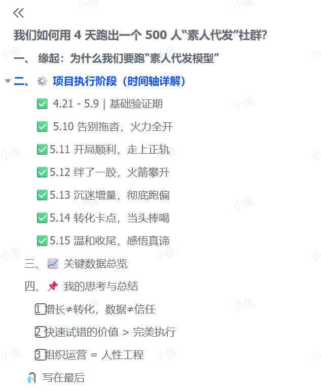 图片[1]-【2025.8.4】500人素人代发社群速成记：4天实战经验全分享-网创之家