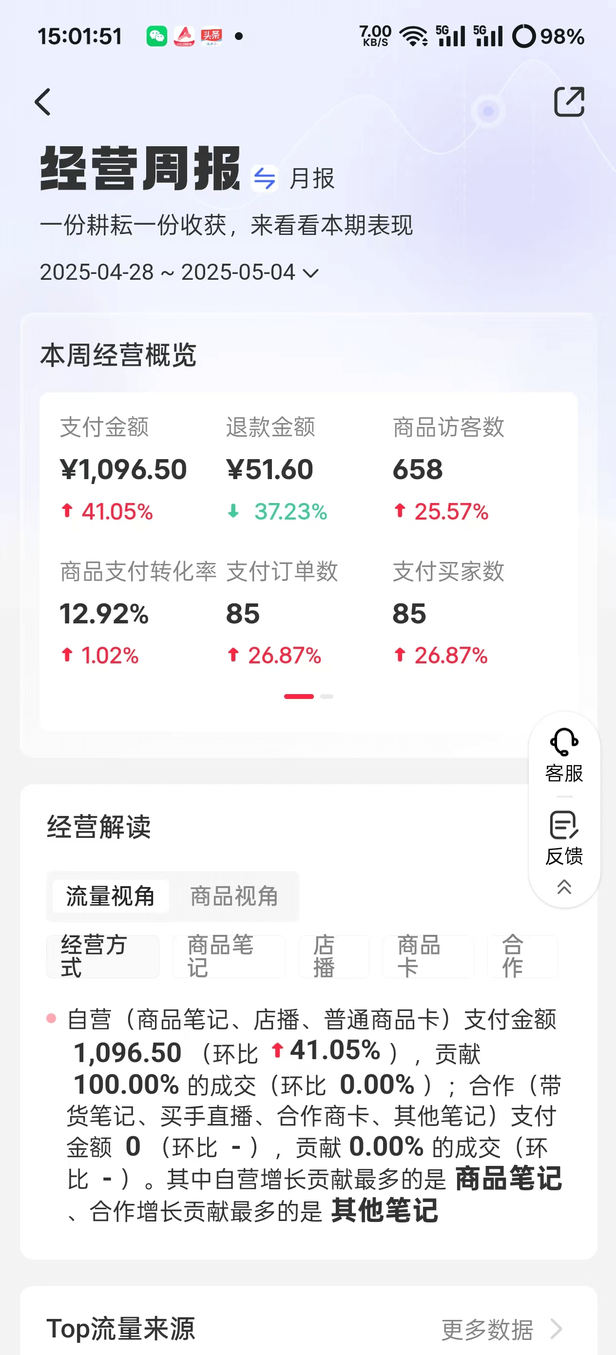 图片[2]-【2025.8.21】小众赛道实操复盘：小红书AI男友指令项目-网创之家