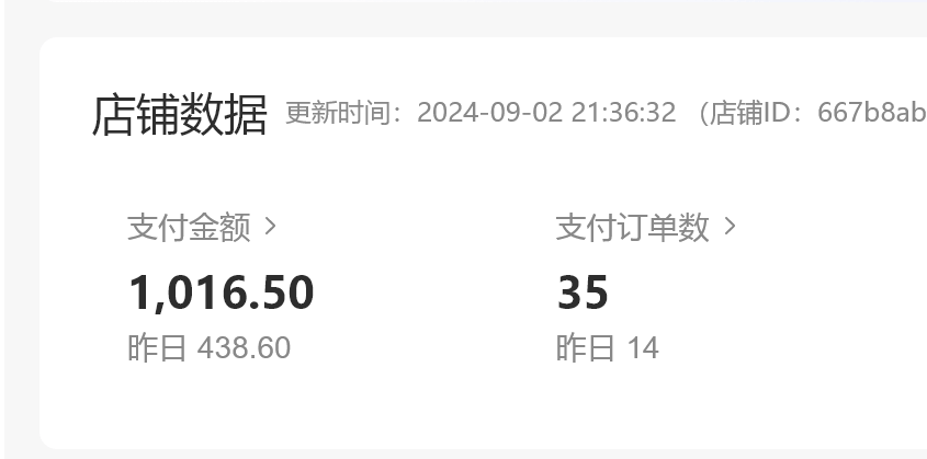 图片[1]-【2025.9.22】小红书虚拟店铺完整版复盘：单天单号变现500+，一条龙副业玩法分享给你-网创之家