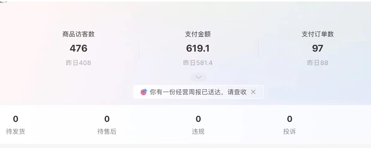 图片[2]-【2025.9.22】小红书虚拟店铺完整版复盘：单天单号变现500+，一条龙副业玩法分享给你-网创之家