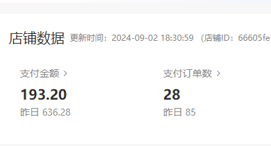 图片[3]-【2025.9.22】小红书虚拟店铺完整版复盘：单天单号变现500+，一条龙副业玩法分享给你-网创之家