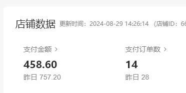 图片[5]-【2025.9.22】小红书虚拟店铺完整版复盘：单天单号变现500+，一条龙副业玩法分享给你-网创之家