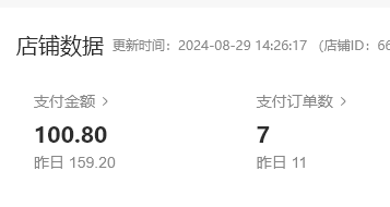 图片[6]-【2025.9.22】小红书虚拟店铺完整版复盘：单天单号变现500+，一条龙副业玩法分享给你-网创之家