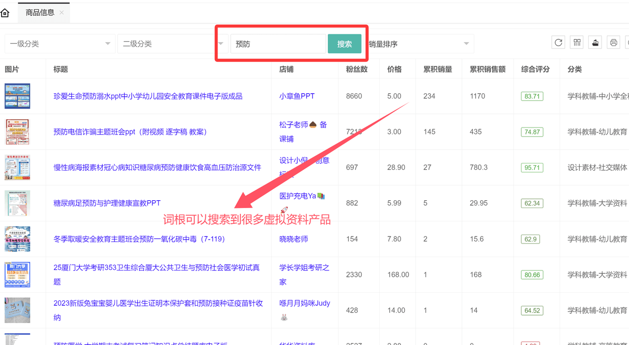 图片[1]-【2025.10.16】虚拟资料选品词根大全：覆盖20+全行业的掘金指南-网创之家