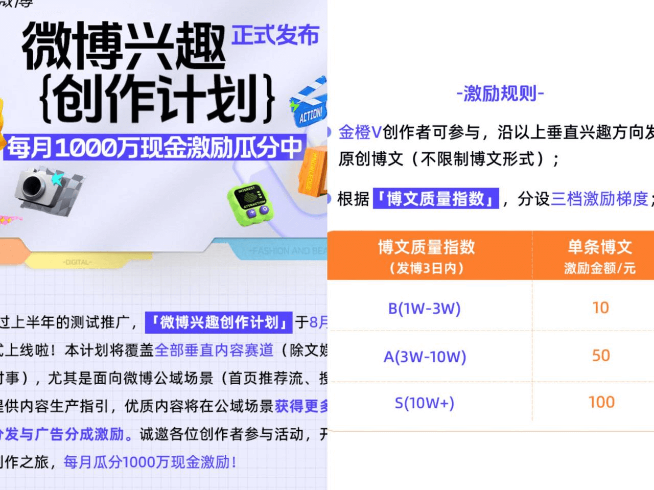 图片[1]-【2025.10.18】素人如何在微博赚到稿费-网创之家