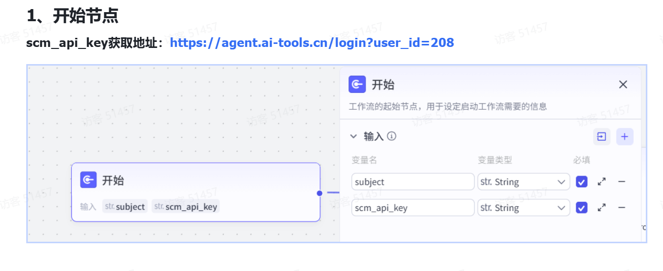 图片[1]-【2025.11.13】扣子（Coze）实战 哲学与情感抽象赛道，3分钟即可生成百万点赞同款视频！-网创之家