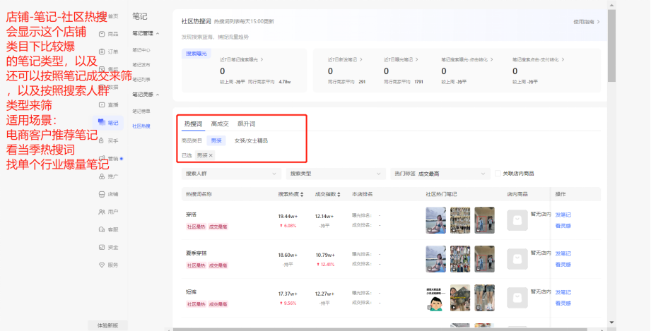 图片[4]-【2025.12.06】如何通过小红书平台查看大盘优质素材＋同行数据-网创之家